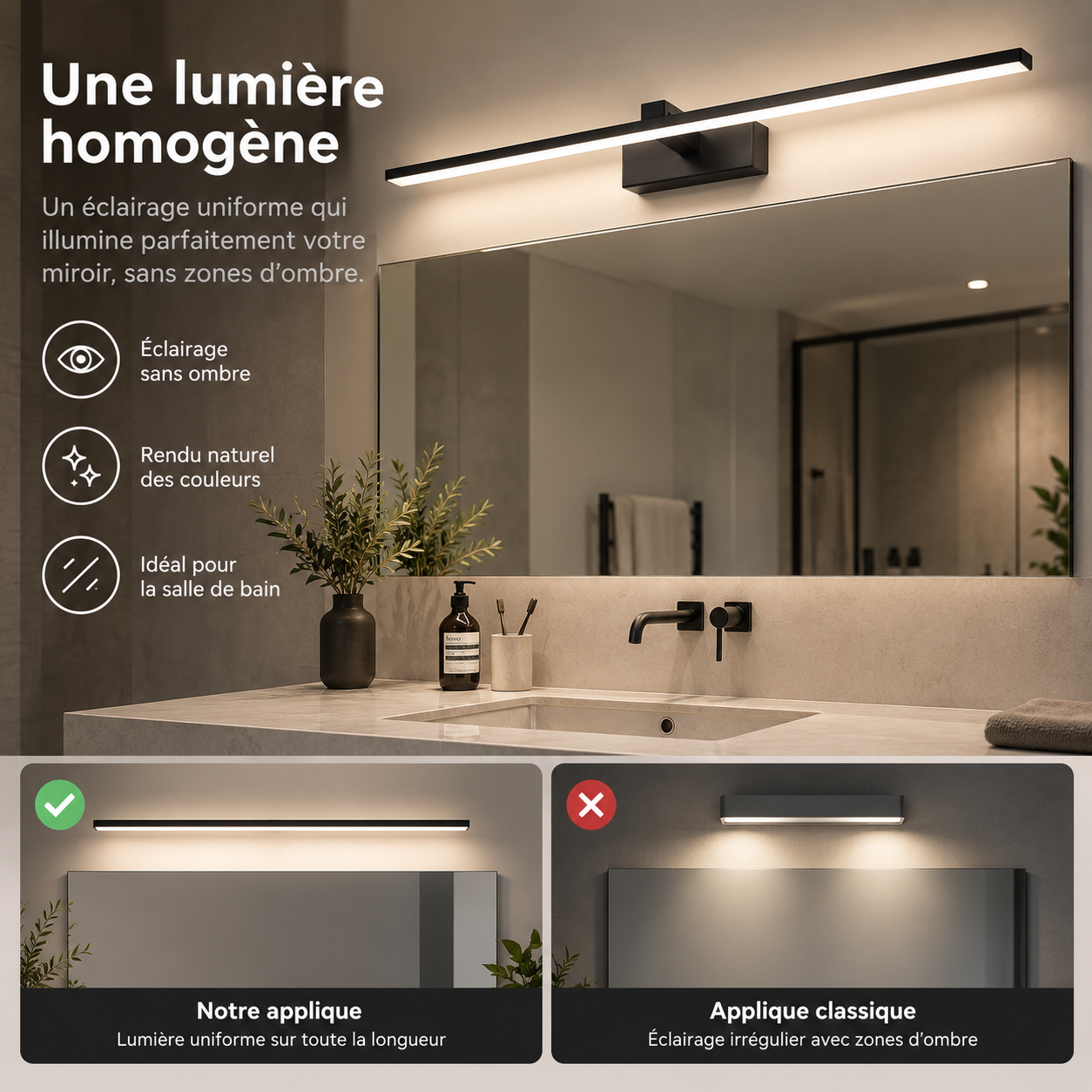 Applique murale miroir salle de bain ｜ Orvane